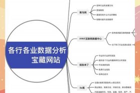 电商数据采集的主要来源；电商数据采集的主要来源有哪些