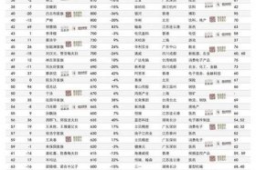 国际电商靠谱吗，tiktok国际电商平台可靠吗