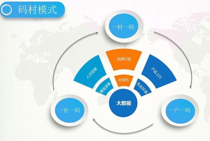 电商扶贫心得体会 电商扶贫心得体会总结