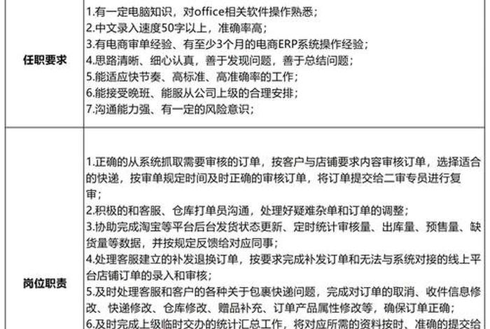 电商拍照专员岗位职责 电商拍照专员岗位职责是什么