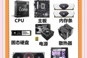 做电商用什么电脑性价比高 - 做电商用什么电脑性价比高又好