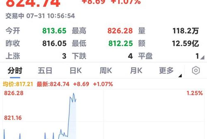 跨境电商股票代码是多少 - 跨境电商股票代码是多少? 跨境电商股票代码是多少 - 跨境电商股票代码是多少?