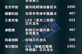 跨境电商概念股票有哪些（跨境电商概念股票有哪些龙头）
