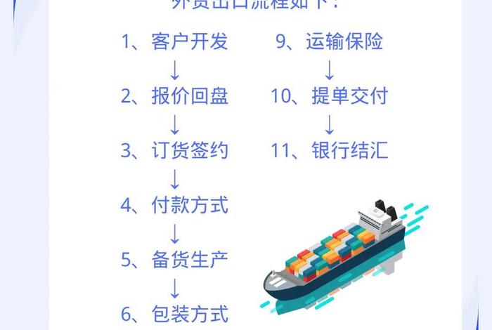 电商外贸是什么意思 - 电商外贸是什么意思啊