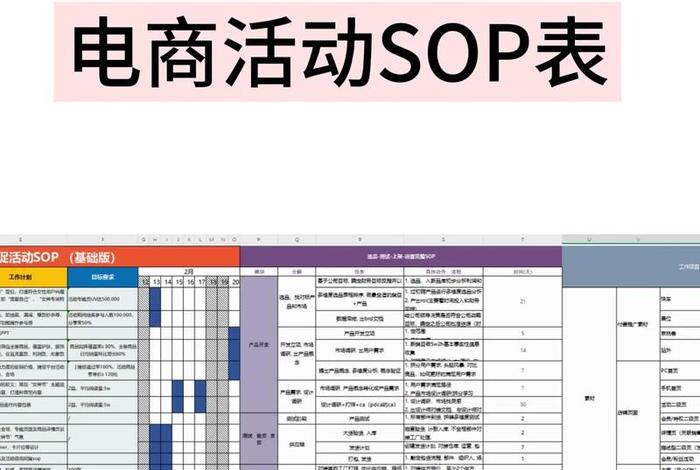 电商商家app；电商商家运营方案