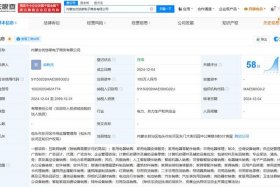 媒体电商公司；媒体电商公司有哪些