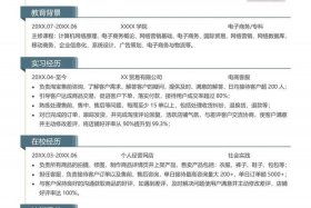 电商设计师简历，电商设计师自我介绍简短