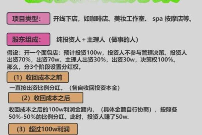 电商公司运营出资人合伙分股，电商公司合伙人制度