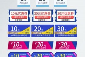 电商优惠券设计 电商优惠券设计图