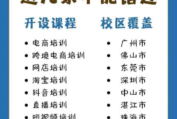 学电商运营哪个学校好;学电商运营哪个学校好一点 学电商运营哪个学校好;学电商运营哪个学校好一点