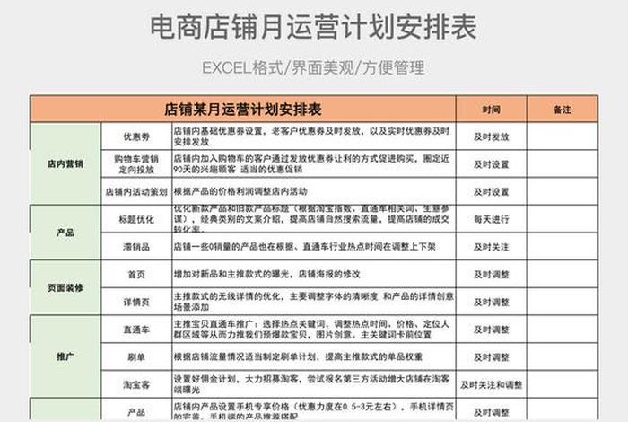电商运营工作内容一站式电商运营（电商运营工作内容一站式电商运营怎么写）