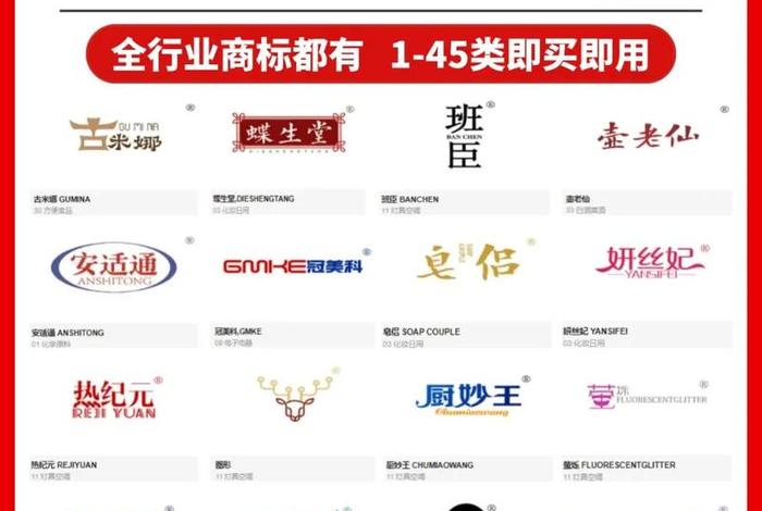 电商平台需要哪几类商标 电商平台需要哪几类商标呢