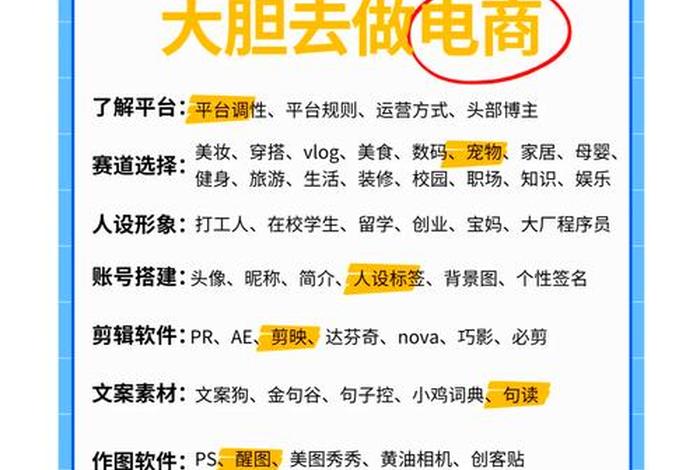 电商风控是做什么的 电商风控是做什么的工作 电商风控是做什么的 电商风控是做什么的工作