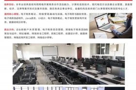 电商宣传稿、电商专业宣传稿