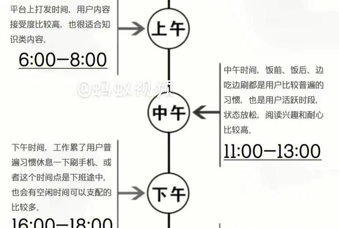 抖音电商正式上线时间、抖音电商正式上线时间是几点 抖音电商正式上线时间、抖音电商正式上线时间是几点