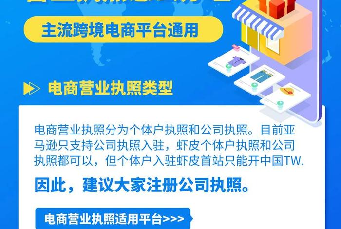 跨境电商开店需要什么、跨境电商开店需要什么资质 跨境电商开店需要什么、跨境电商开店需要什么资质