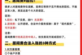 买房收取电商费用合法吗（买房收取电商费用合法吗现在）