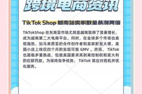 电商热讯，2021电商热点资讯