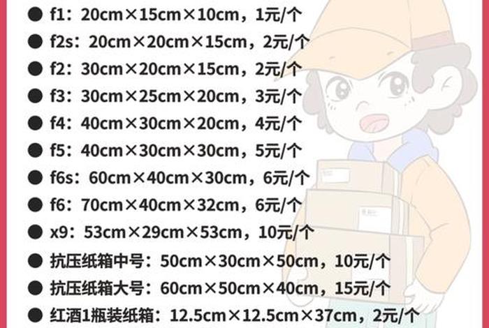 顺丰电商退货怎么收费(顺丰电商退货怎么收费的) 顺丰电商退货怎么收费(顺丰电商退货怎么收费的)