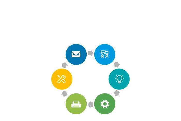 什么是电商采购 什么是电商采购模式 什么是电商采购 什么是电商采购模式