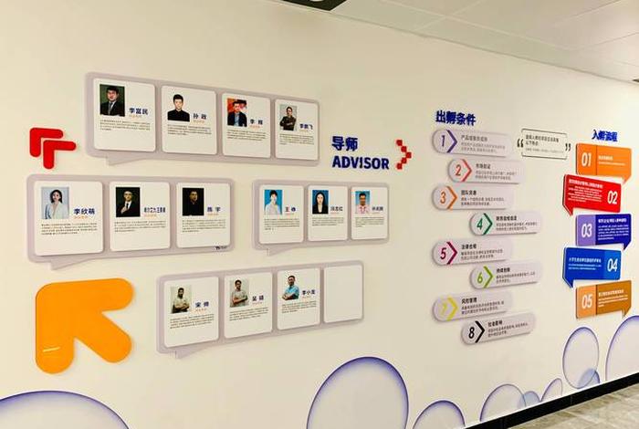 电商创业园简介 - 电商创业园简介内容