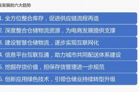 b2c电商智能仓储租赁；b2c电商智能仓储租赁方案