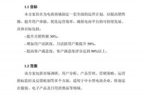 电商营销策划需要什么（电商营销策划需要什么专业）