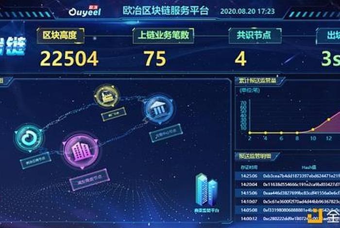 欧冶电商软件;欧冶电商软件怎么样 欧冶电商软件;欧冶电商软件怎么样