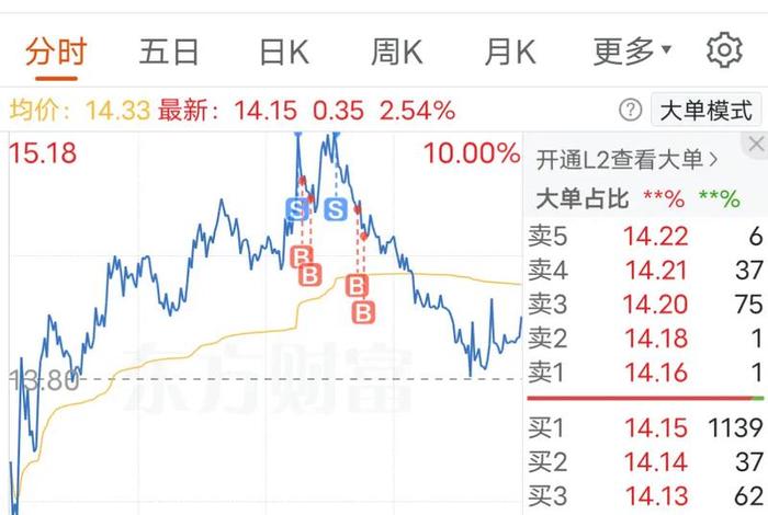 南极电商(002127)股吧(002127南极电商股吧同花顺) 南极电商(002127)股吧(002127南极电商股吧同花顺)