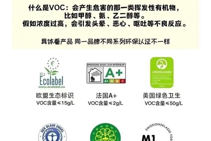 voc电商是什么意思;voc行业是什么意思 voc电商是什么意思;voc行业是什么意思