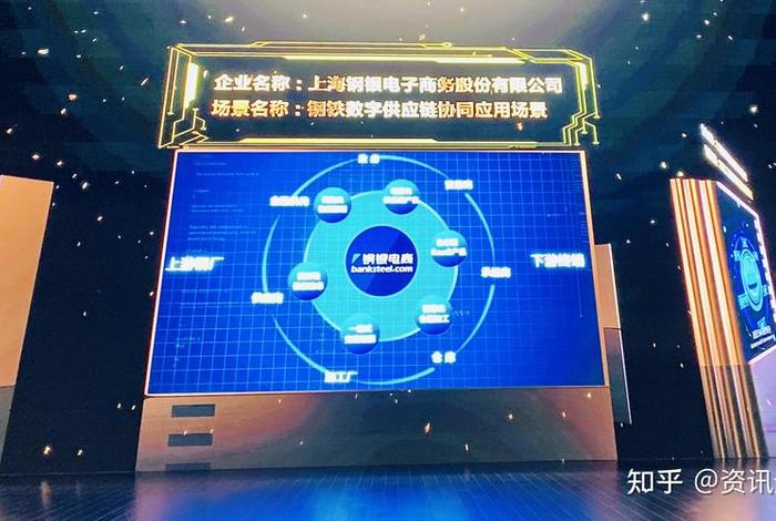 钢银电商上市了吗(钢银电商上市了吗知乎) 钢银电商上市了吗(钢银电商上市了吗知乎)