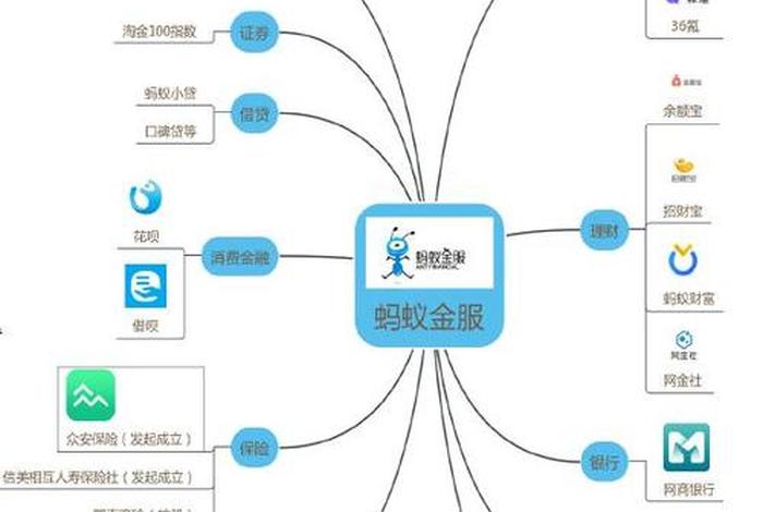 1688电商平台测试项目案列(1688测评啥意思) 1688电商平台测试项目案列(1688测评啥意思)
