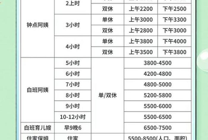 浙江电商运营（浙江电商运营工资）