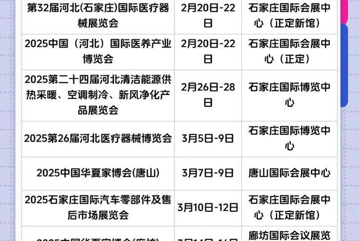 石家庄电商展会 - 石家庄电商展会地址