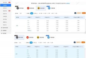 电商拣货软件，电商拣货软件下载