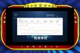 齐论电商靠谱吗、齐论电商vip有效果吗