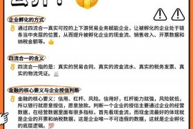 电商孵化的套路 电商孵化的套路和技巧