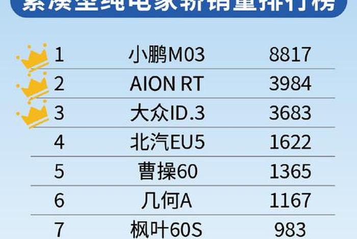 汽车电商平台排行榜前十名、汽车电商平台排行榜前十名有哪些