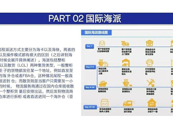 出口跨境电商货运(出口跨境电商货运要求) 出口跨境电商货运(出口跨境电商货运要求)