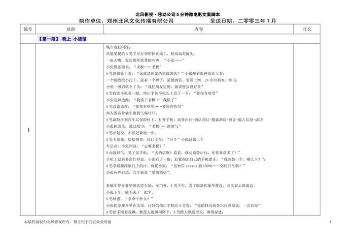 电商宣传片脚本 - 电商宣传片脚本怎么写