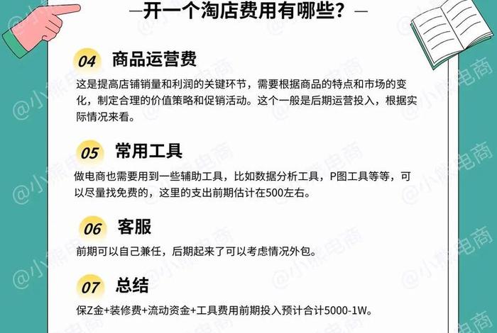 做电商需要什么条件;做电商需要什么条件?做电商需要多少钱 做电商需要什么条件;做电商需要什么条件?做电商需要多少钱