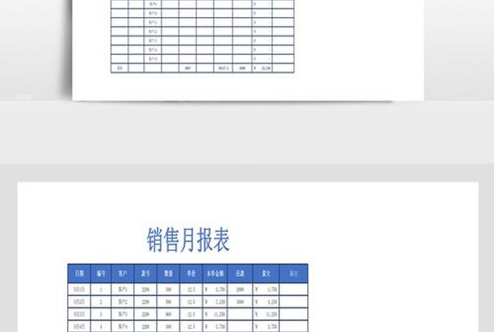 电商平台销售月报表(电商平台销售月报表模板) 电商平台销售月报表(电商平台销售月报表模板)