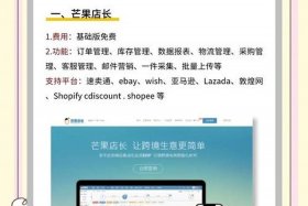 跨境电商erp的主要功能；跨境电商erp的主要功能有哪些