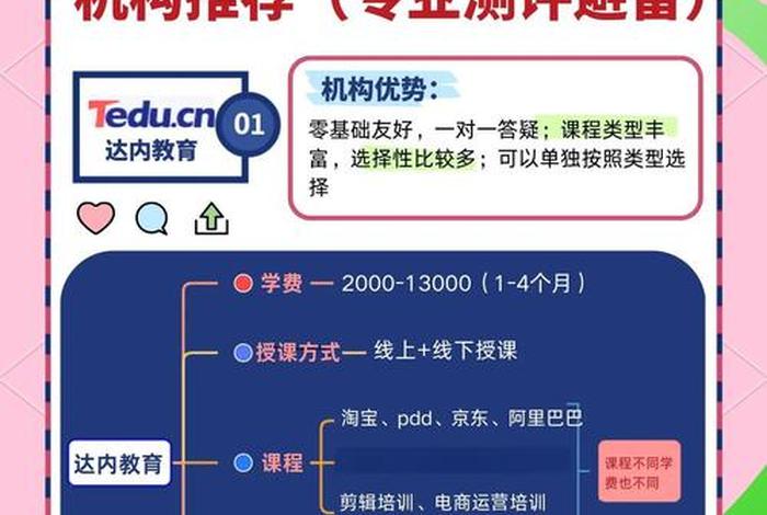 济南电商扶持政策有哪些,济南电商扶持政策有哪些项目 济南电商扶持政策有哪些,济南电商扶持政策有哪些项目