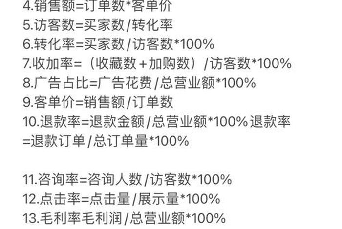 电商标题的组成公式，电商标题的组成公式有哪些