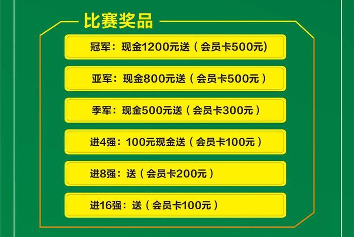 跨境电商视频大赛 - 跨境电商大赛报名视频
