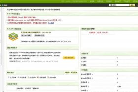 电商oms是啥，电商中cms是什么意思