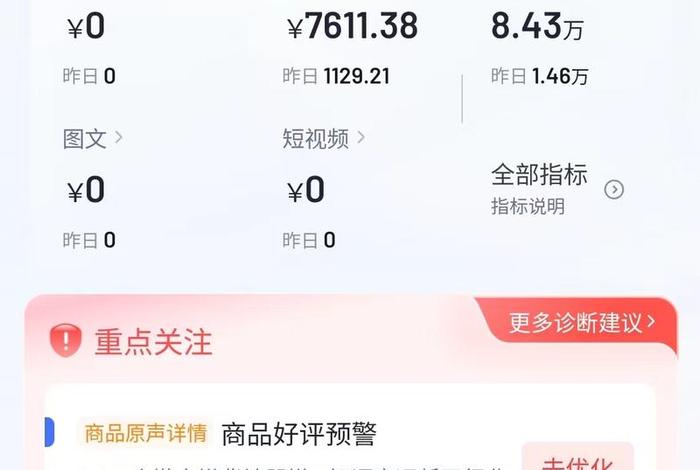 电商罗盘抖音入口，抖音电商罗盘怎么上架商品
