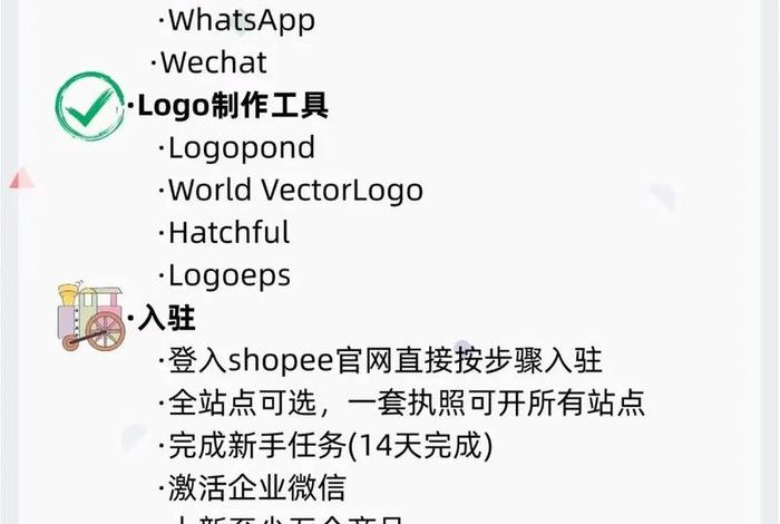 虾皮跨境电商入门教程零基础、虾皮跨境电商入门完整教程 虾皮跨境电商入门教程零基础、虾皮跨境电商入门完整教程