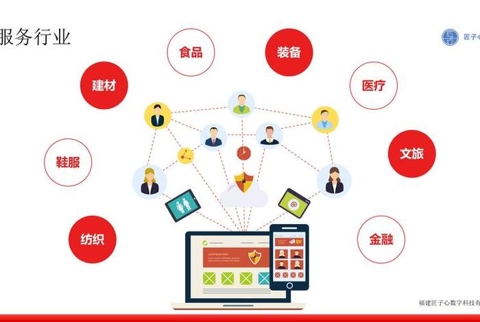 电商SaaS是什么,电商saas是什么意思啊 电商SaaS是什么,电商saas是什么意思啊